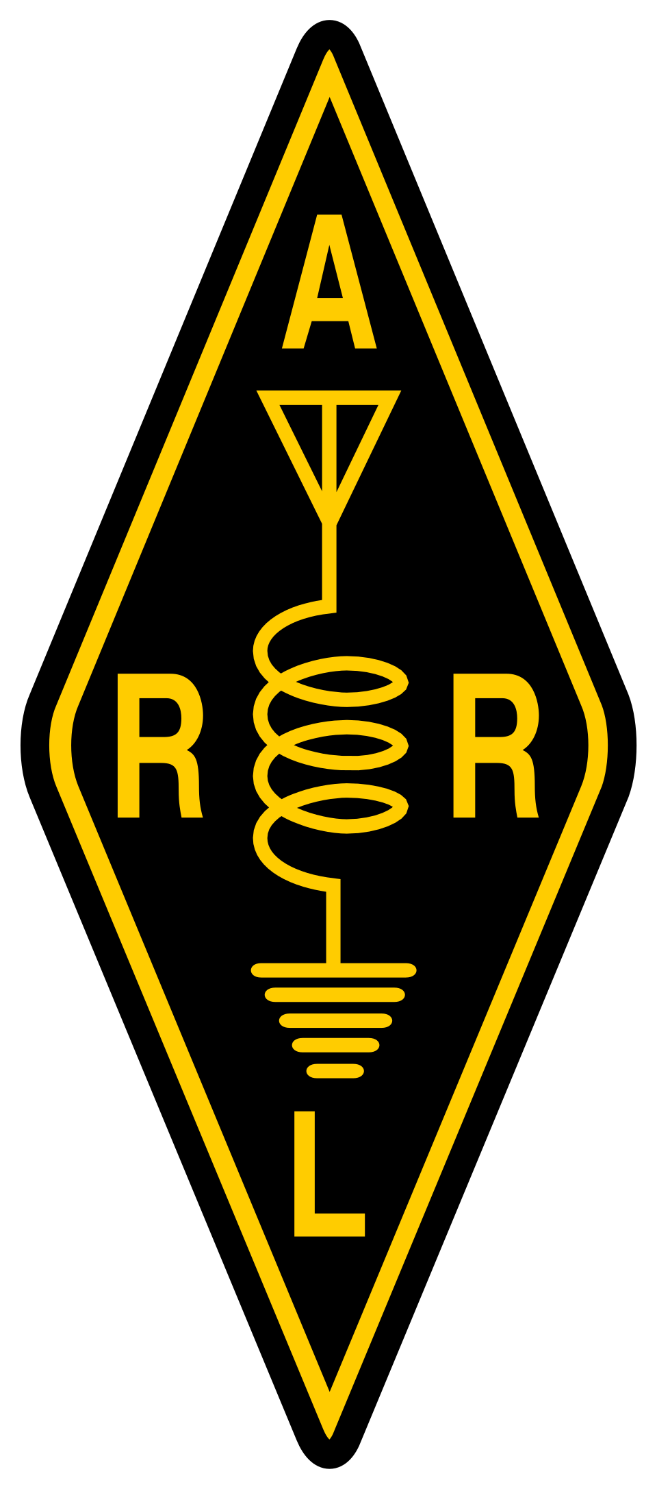 ARRL Logo